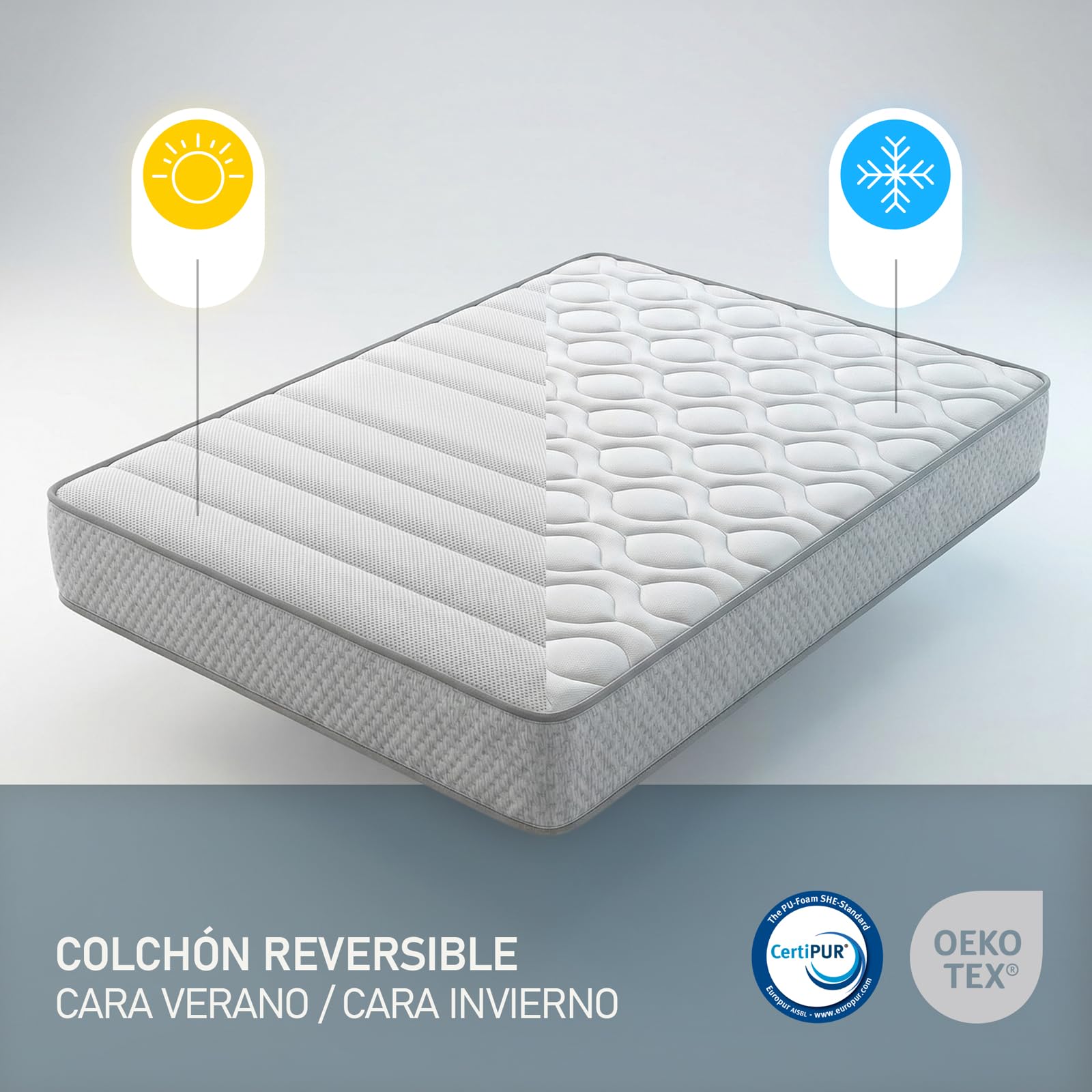 amuéblate Online - Colchón Viscoelástico Carla (Doble Cara) Multicapa con Firmeza-Dureza Media-Alta, Altura 21cm, Antiácaros, Antibacerias e Hipoalergénico, 150 x 190
