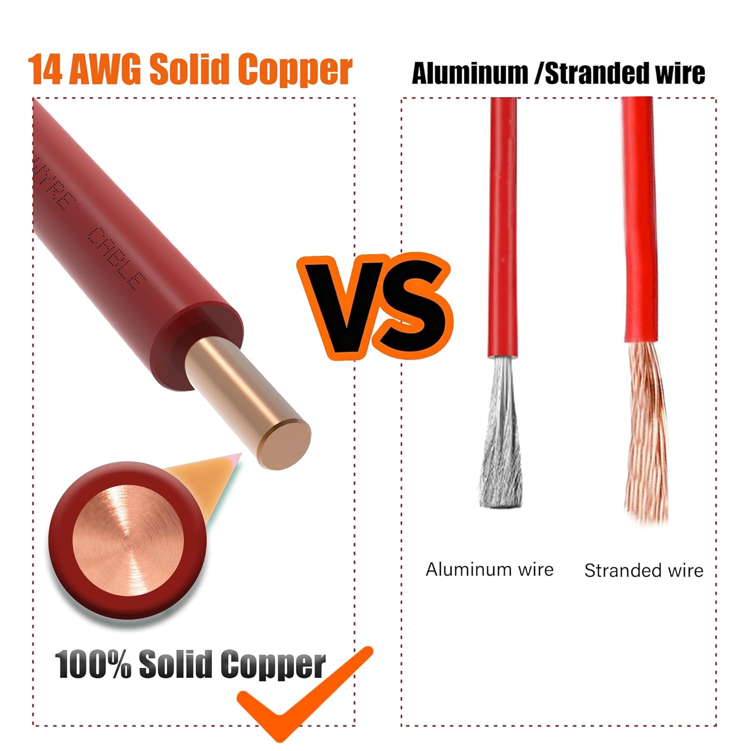 14 AWG 100% Solid Copper Tracer Wire 100ft, Red - Direct Burial Underground Locating Cable (30/600V) for Electrical Conduit, Gas & Water Lines