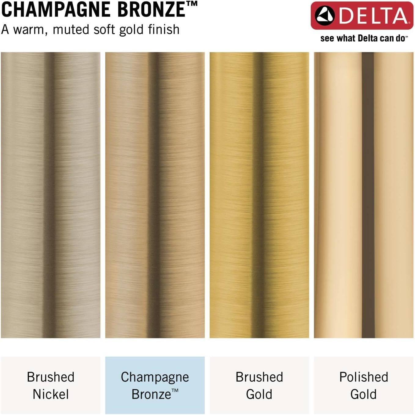 Delta Faucet Nicoli 14 Series Single-Handle Tub and Shower Faucet with 5-Setting H2Okinetic Shower Head, Nicoli Widespread Bathroom Sink Faucet 3-Hole, Champagne Bronze (Shower Valve Included)