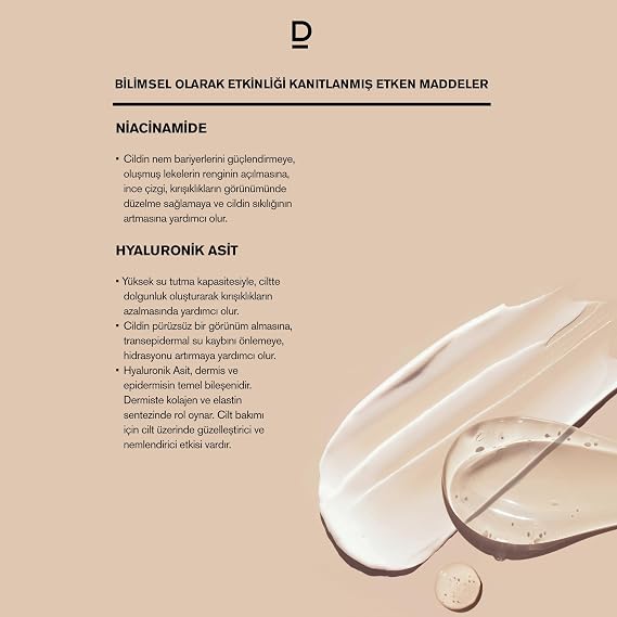 Dermoskin Be Bright Niacinamide Complex Serum (30 Ml / 1.0 Fl.Oz)