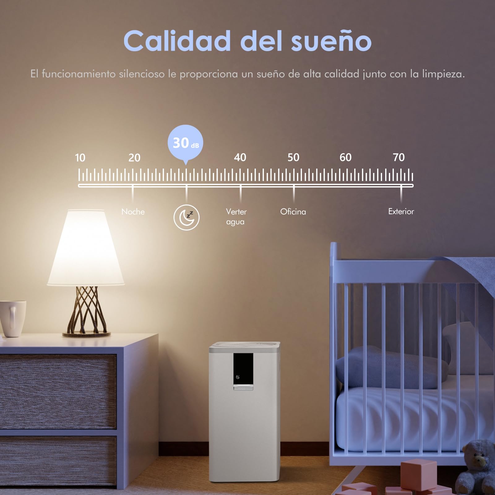 VOCOlinc Purificador de Aire Inteligente con Filtro HEPA, 3 Etapas de Filtrado CADR 500 m³/h a 60㎡,Elimina 99,97% de Alergia Polen Polvo Olores, Air Purifier para Hogar Silencioso 30dB, Blanco