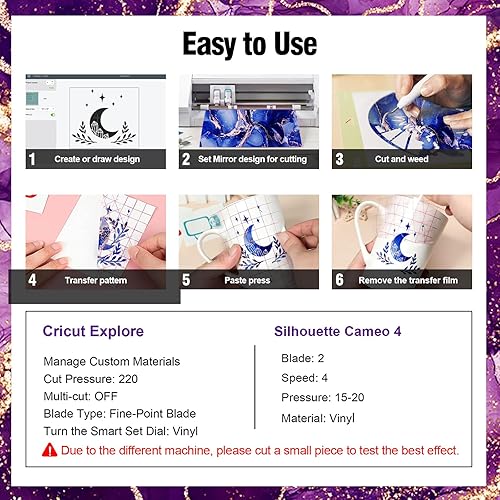 Miniatura 7 de Cysincos - Vinilo adhesivo permanente, 12 x 10 pulgadas, patrón de vinilo permanente para exteriores, para decoración de automóvil, taza,