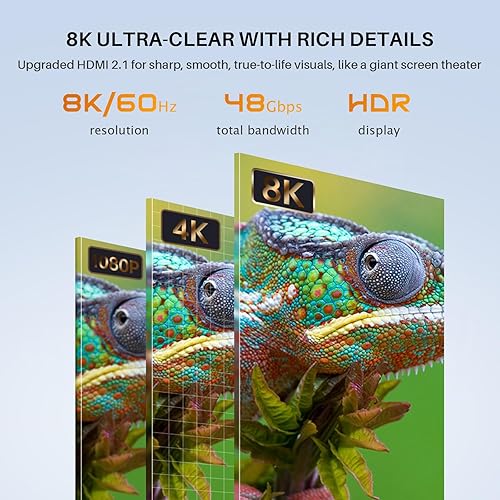 Miniatura 3 de Eonvic 2.1 Cable HDMI a HDMI de 8 K de alta velocidad delgado HDMI macho a macho, cable en espiral morado para Atomos Ninja V, Sony a7siii, monitor