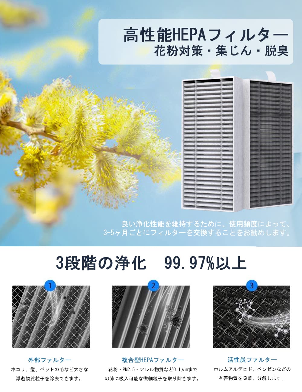 花粉、PM2.5　99.9％カット！車載用ソーラー空気洗浄機 ☆即決☆新品☆花粉PM2.5☆99.9％カット車載ソーラー空気洗浄