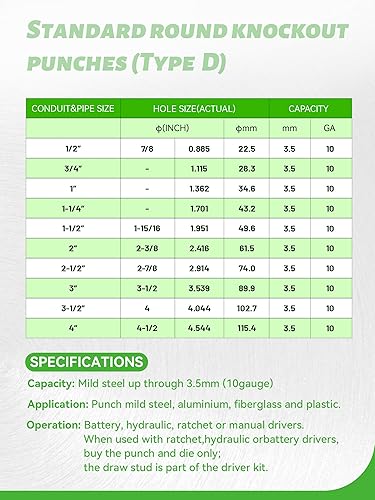 Miniatura 3 de AMZCNC Kit de herramientas de punzón hidráulico de 15 toneladas de 12 a 4 pulgadas con 10 orificios de troquel, juego completo de cortador de