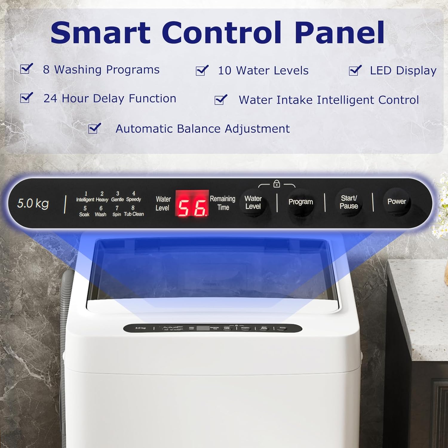 Close-up of the washing machine's smart control panel with LED display and buttons for programs, water levels, and power.