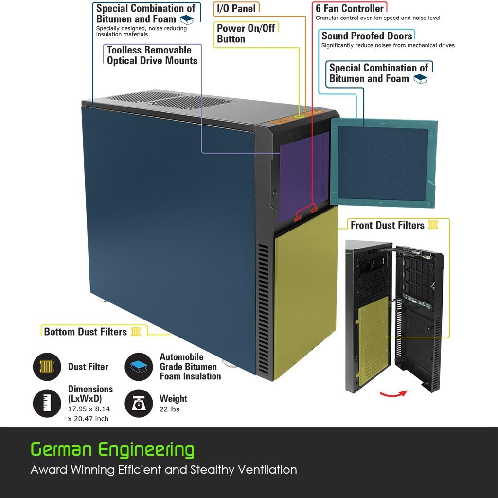 Deep Silence 3 Compact Mid Tower ATX Case Beginner Friendly
