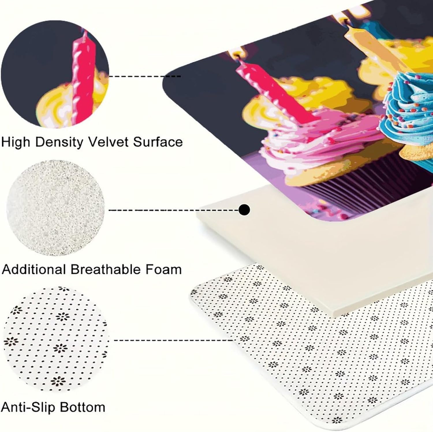 Colorful Happy Birthday Cupcakes Kitchen Mats for Floor 3 Pcs Kitchen Rugs