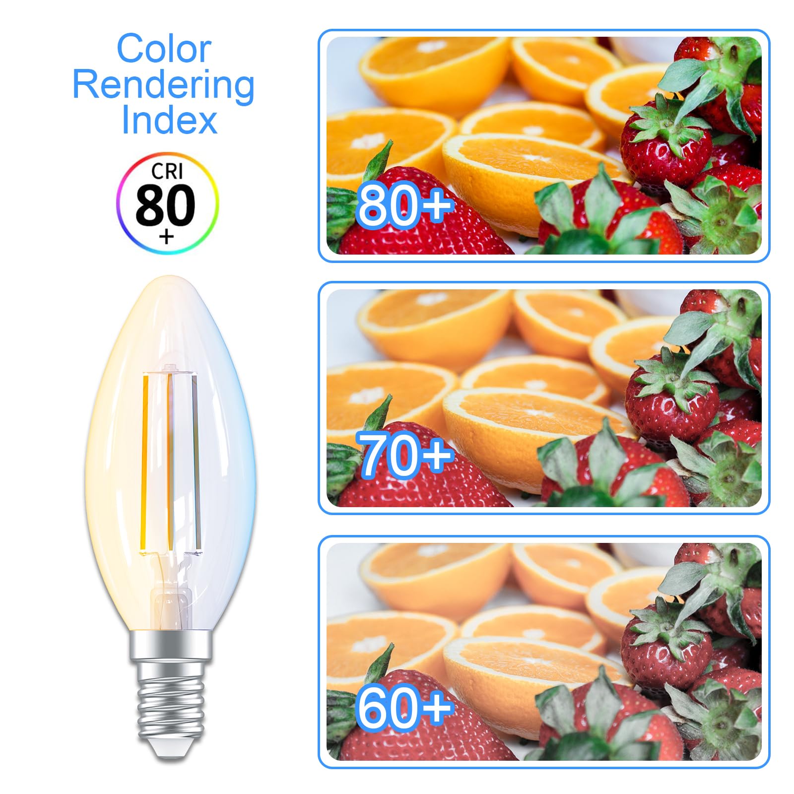 ANTELA Lampadine Alexa Inteligente Filamento E14 C35, 4,5W 470LM Dimmerabile 2700K-6500K Bianco Freddo/Caldo, Compatibile con Alexa/Google Home, Controllo Vocale, Controllo APP, 2.4GHz WiFi, 4Pezzi