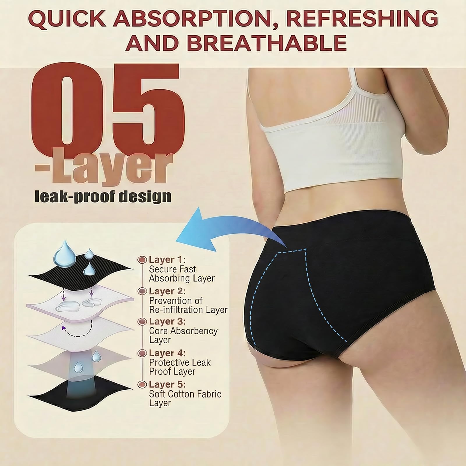 Lot de 3 culottes d'incontinence lavables et étanches réutilisables en coton taille haute pour le contrôle de la vessie post-partum, 3XL