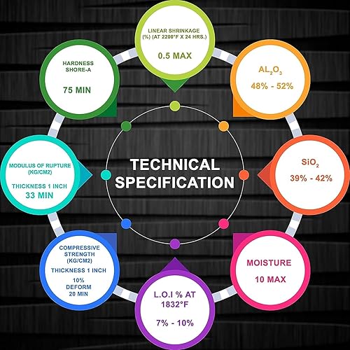 Miniatura 6 de SIMOND STORE Placa deflectora de fibra de cerámica de repuesto para estufa e inserto Quadrafire 4100I-ACT - Bodega Bay 832-3520 - 2300F nominal -
