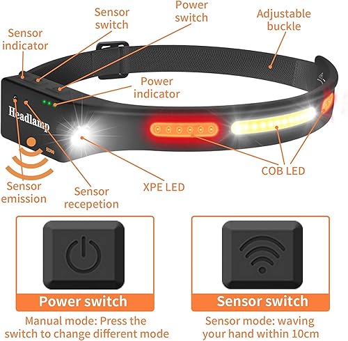 Miniatura 2 de Fay Bless Lámpara de cabeza LED, 3.00 oz, 350 lúmenes, IPX4, impermeable, 1200 mAh hasta 8 h, faros superbrillantes, sensor de movimiento, 5 modos