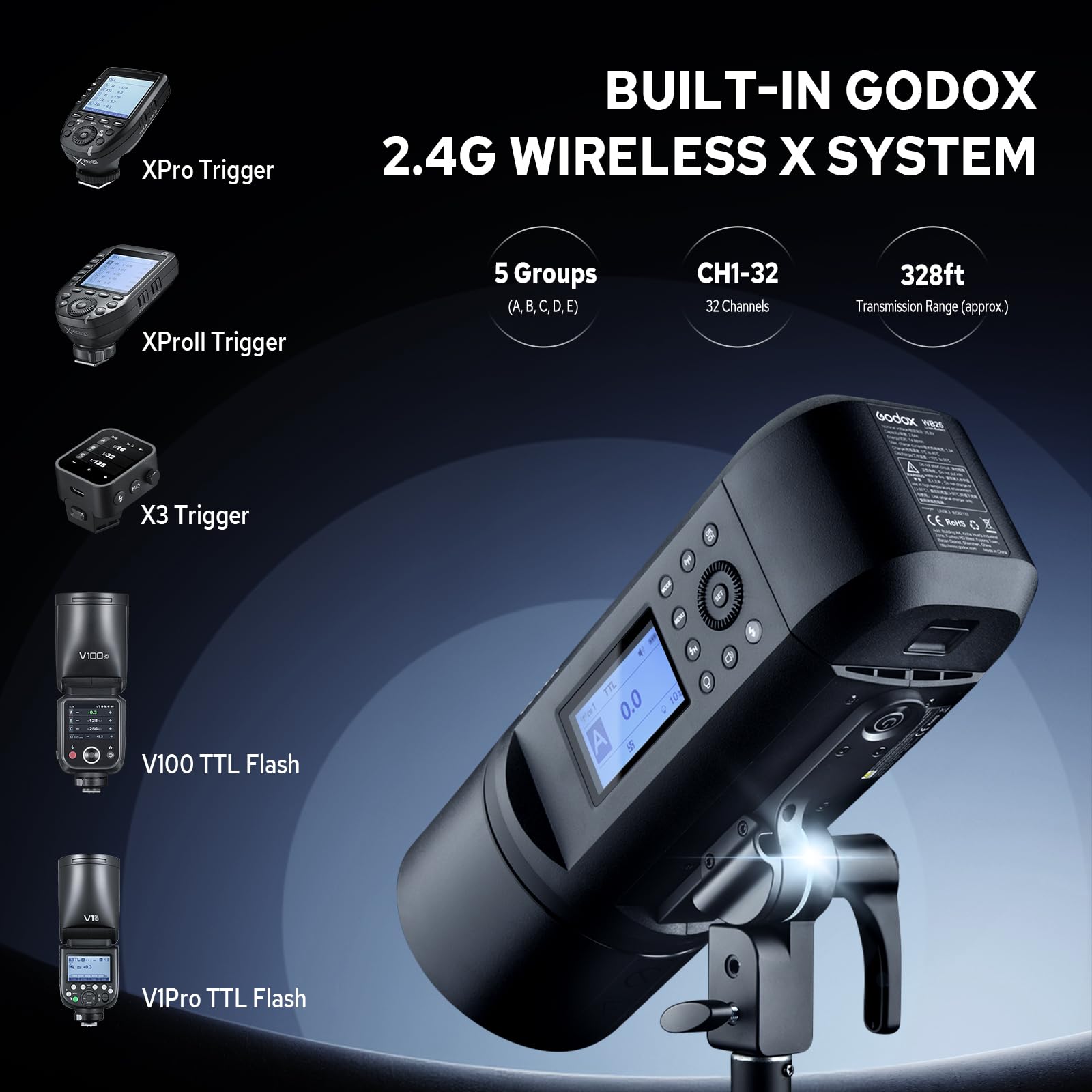 Godox AD600Pro 600Ws TTL Built-in 2.4G Inalámbrico X Sistema HSS All-In-One Outdoor Flash Con Li-on Batería Compatible con Canon E-TTLII, Nikon i-TTL, Sony, FUJIFILM, Olympus, Panasonic