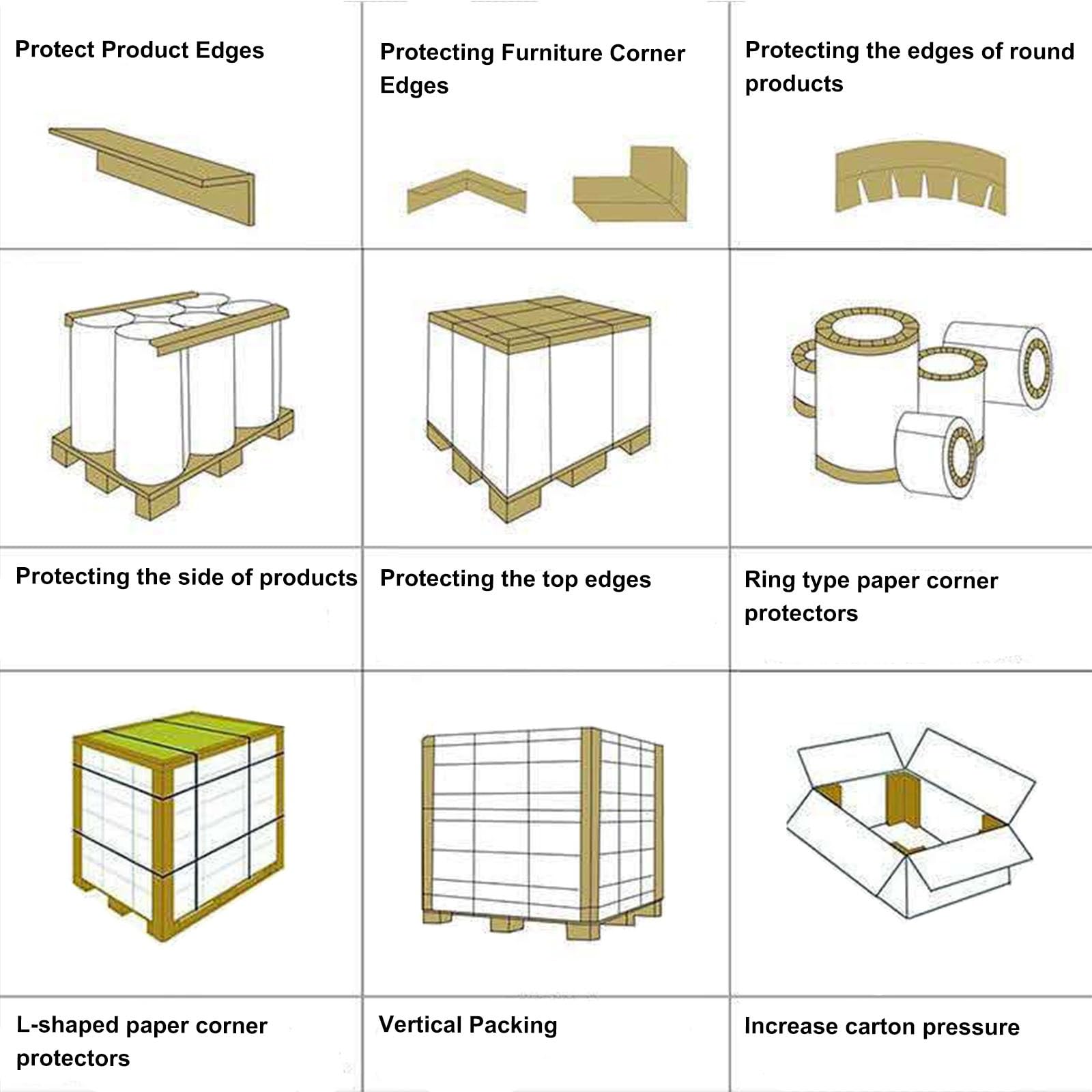 Kantenschutz aus Verpackungskarton, 12 30 55 67 Zoll Länge, 5 mm Dicke, weißer Kantenschutz, Eckenschutz aus Geschenkpapier für Möbelbeschläge, Logistik, Versandverpackungen (30er-