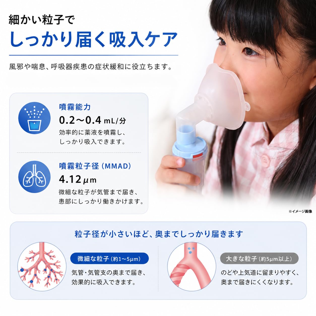 Amazon | ネブライザ 携帯型 吸入器 軽量 beurer ボイラー社製 (ドイツ
