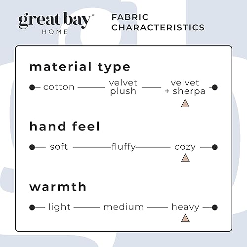 Miniatura 5 de Great Bay Home Manta de Navidad de 50 x 60 pulgadas de vellón sherpa, de felpa suave y aterciopelada, para el sofá o la cama, cálida y cómoda