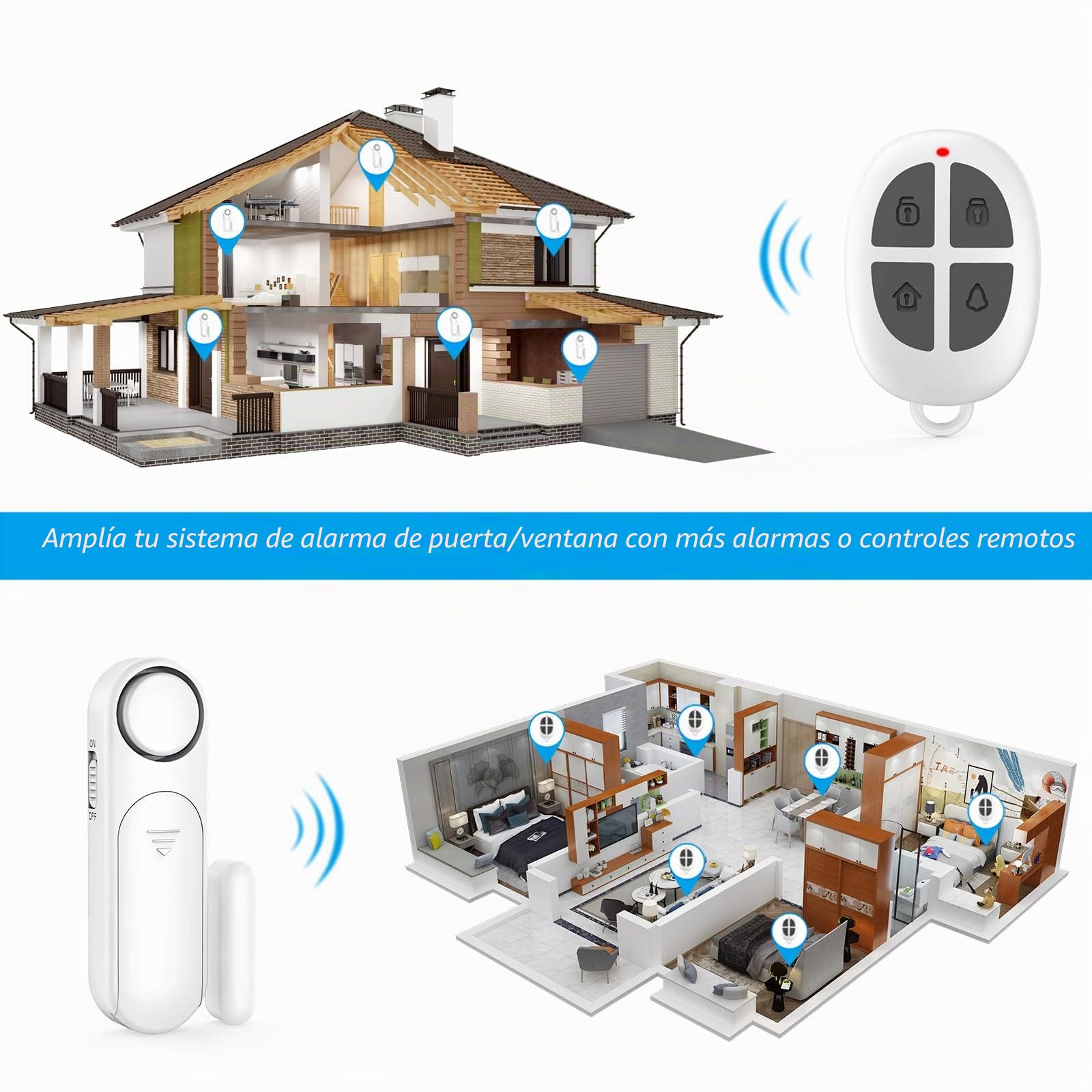 SECRUI Sensor de Alarma de Puerta, Alarma de Ventana inalámbrica con 2 Controles remotos, 120 dB Sensor con magnético, Sistema de Advertencia de Alarma de Seguridad para el hogar, Tienda, niños