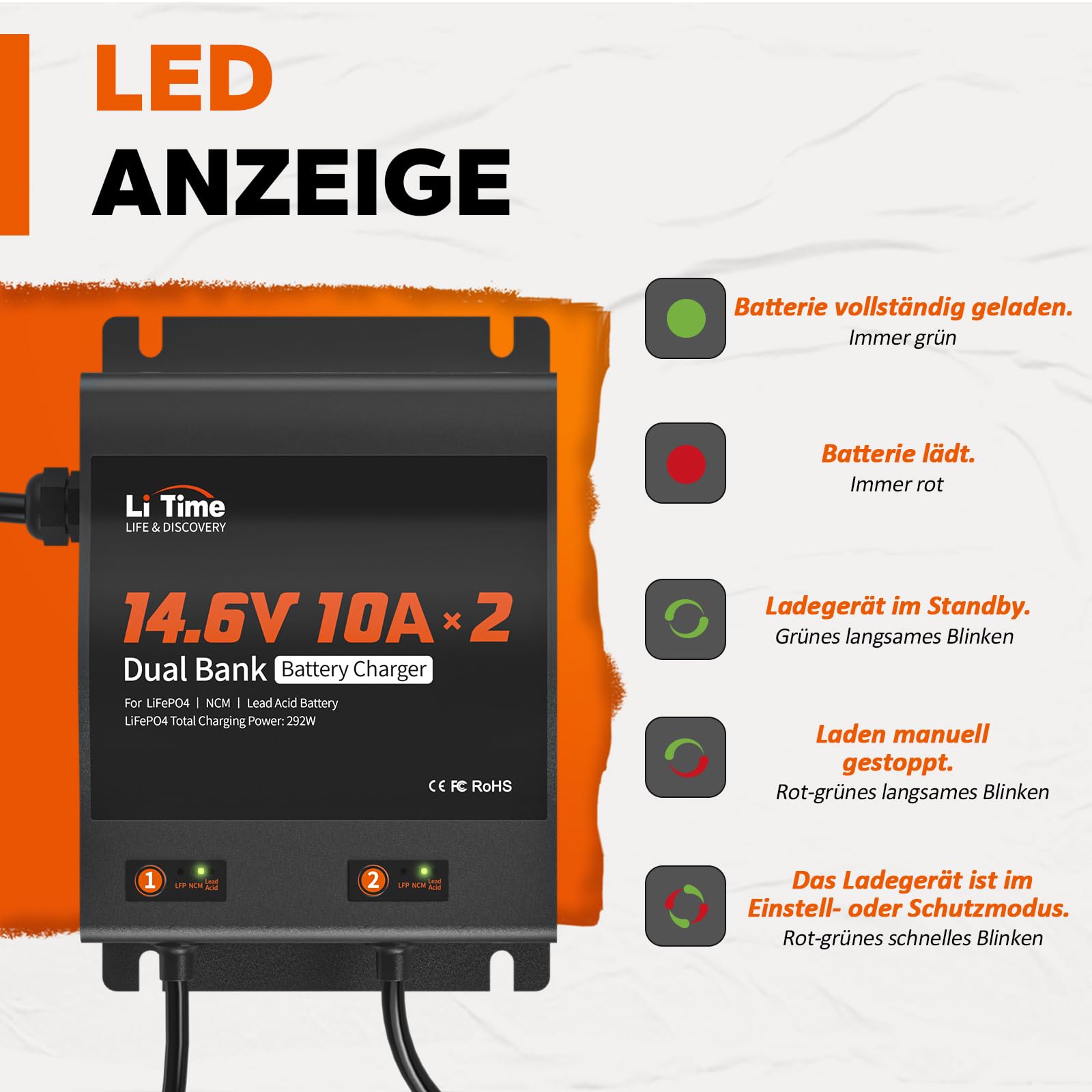 LiTime 2-Pack 10A (10A/Pack) Podwójna Inteligentna ładowarka Akumulatorów, 14,6V ładowarka AC-DC z Bezpiecznikiem, do Kamperów łodzi Motocykli Kosiarek i Akumulatorów Kwasowo-ołowiowych