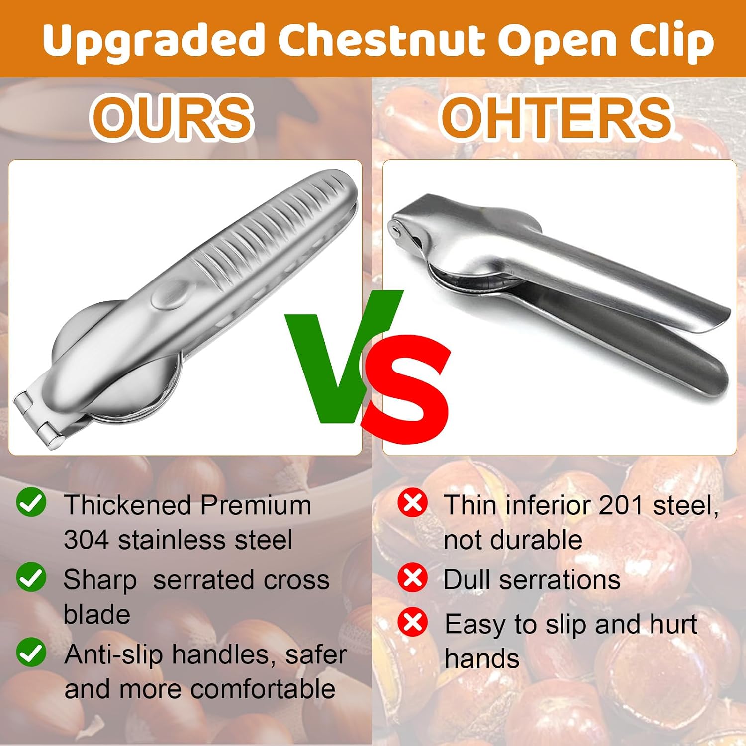 Upgraded Chestnut Cutter Tool Chestnut Open Clip Stainless Steel Chestnut Opener Portable Nut Cracker Walnut Chestnut Cracker Tool with 2 Picks and 2 Finger Armors
