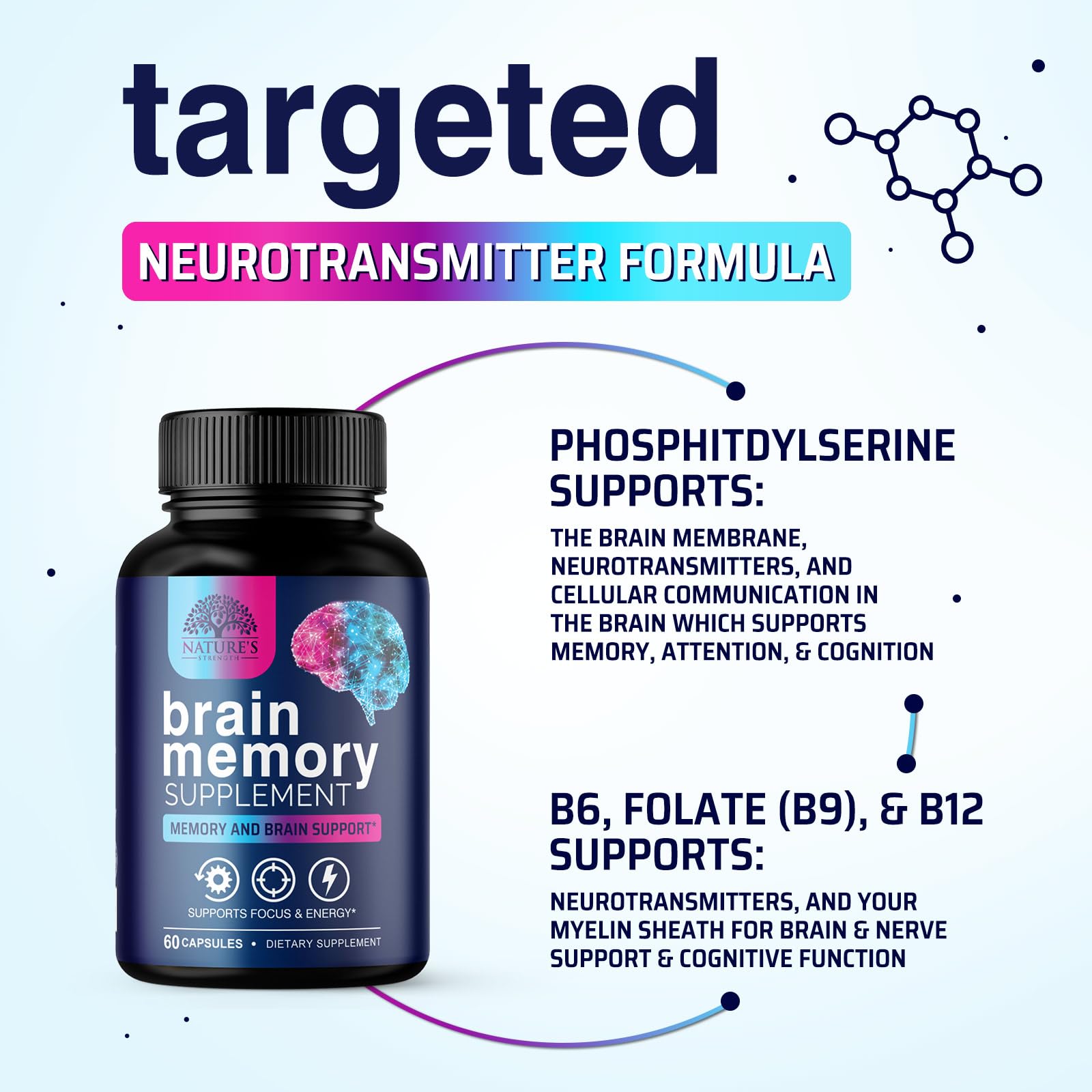 Brain Memory Supplement Pills - 3X Strength Nootropics for Concentration, Clarity & Focus Support - Brain Health Cognitive Vitamins with Bacopa, Phosphatidylserine & DMAE, Brain Booster - 60 Capsules — Amazon image 7