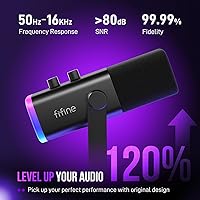 Vista 3 de FIFINE - Micrófono dinámico XLR/USB para podcasts, de transmisión de juegos con luz RGB, botón de silencio, conector para auriculares, soporte