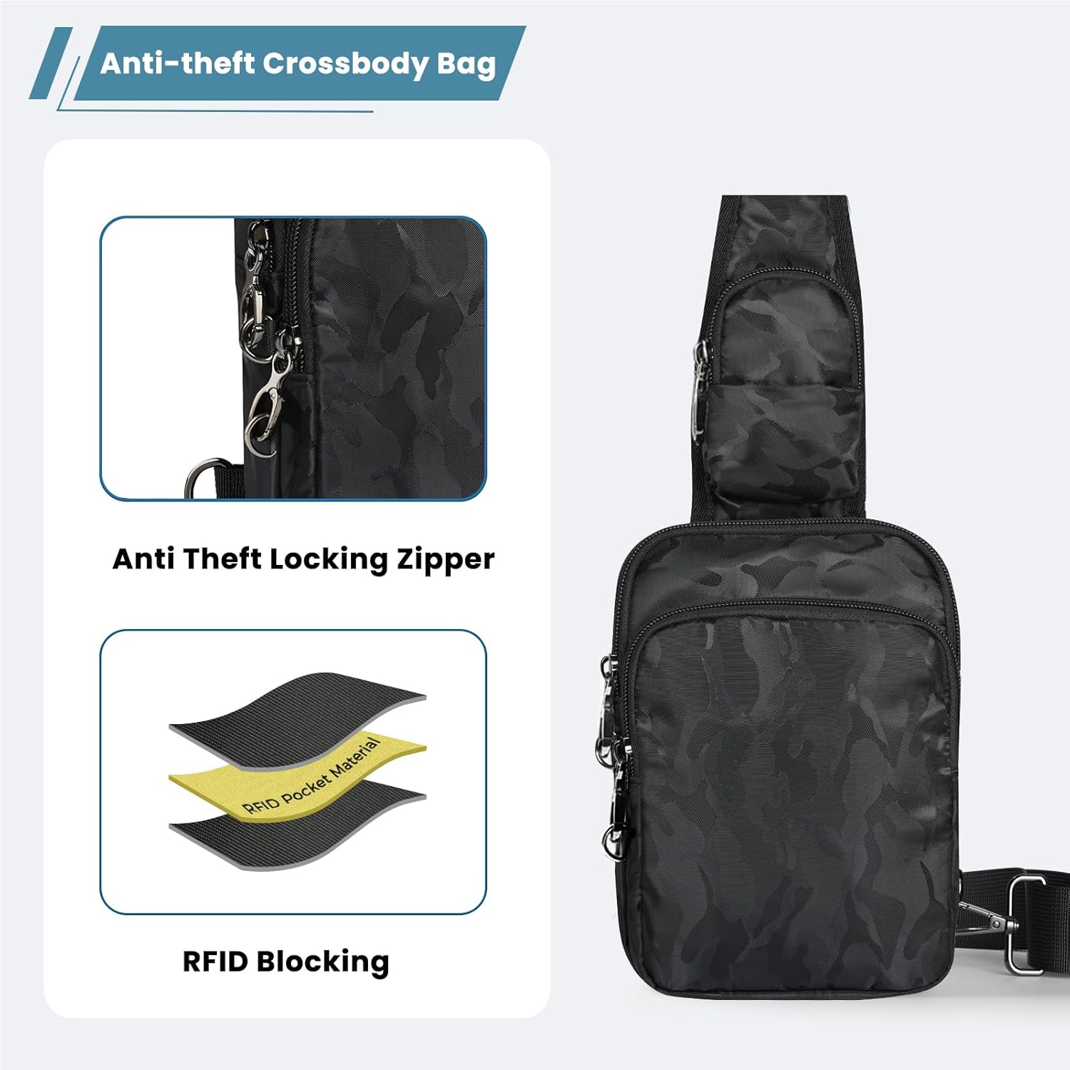 Sling Bag, Crossbody Bag with Zipper Lock, RFID & Water Resistant for Women and Men Small Chest Bag for Travel Casual - Image 3