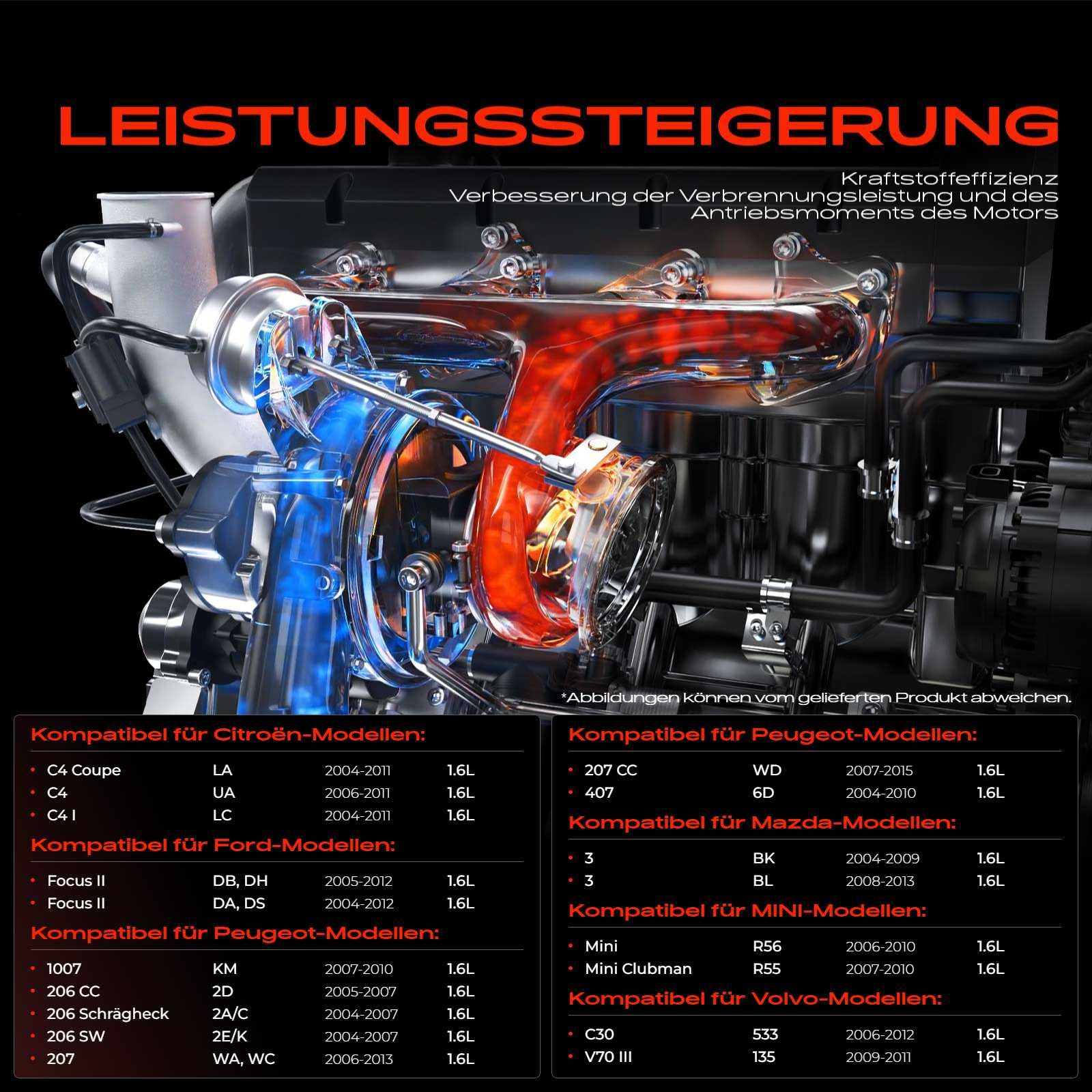 Frankberg Turbolader 1.6L Kompatibel mit Berlingo B9 2008-Heute C4 Grand Picasso I UA 2006-2011 206 2A/C 2004-2008 207 WA WC 2006-2013 Partner 2008-2012