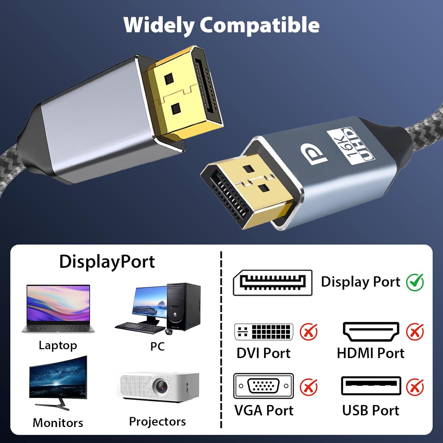 DisplayPort Cable 2.1 10ft, Braided w/Gold-Plated Connectors, Display Port 2.1 Cord Supporting 16K@60Hz 8K@120Hz 4K@240Hz, HDR10, DSC, HDCP – VESACertified for Gaming Monitor, TV, Graphics