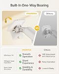 monTEK Single Monitor Arm with USB, Mechanical Spring Monitor Arm for 17-40" Screens, Adjustable Monitor Desk Mount Holds up to 26.4 lbs with C Clamp/Grommet Desk Mount, VESA 75/100mm, MA1011UCWH