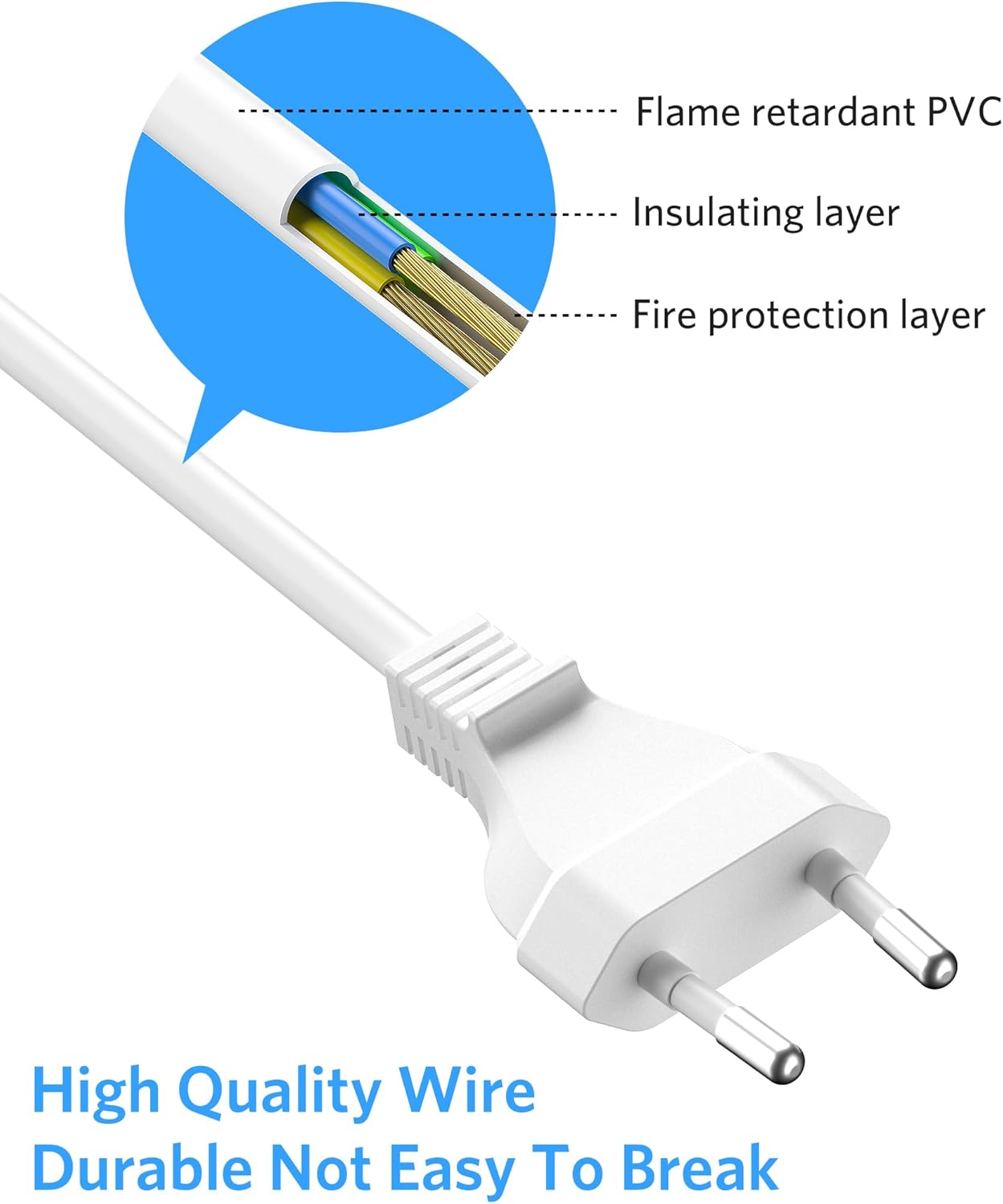 Cross-section diagram of the BESTEK AC Power Cord showing internal layers