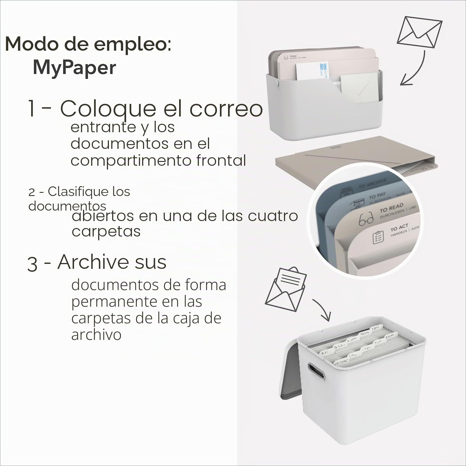 Rotho MyPaper - Organizador de documentos My Paper Plus, plástico (PP) sin BPA, blanco, (36,4 x 16,8 x 31,7 cm)