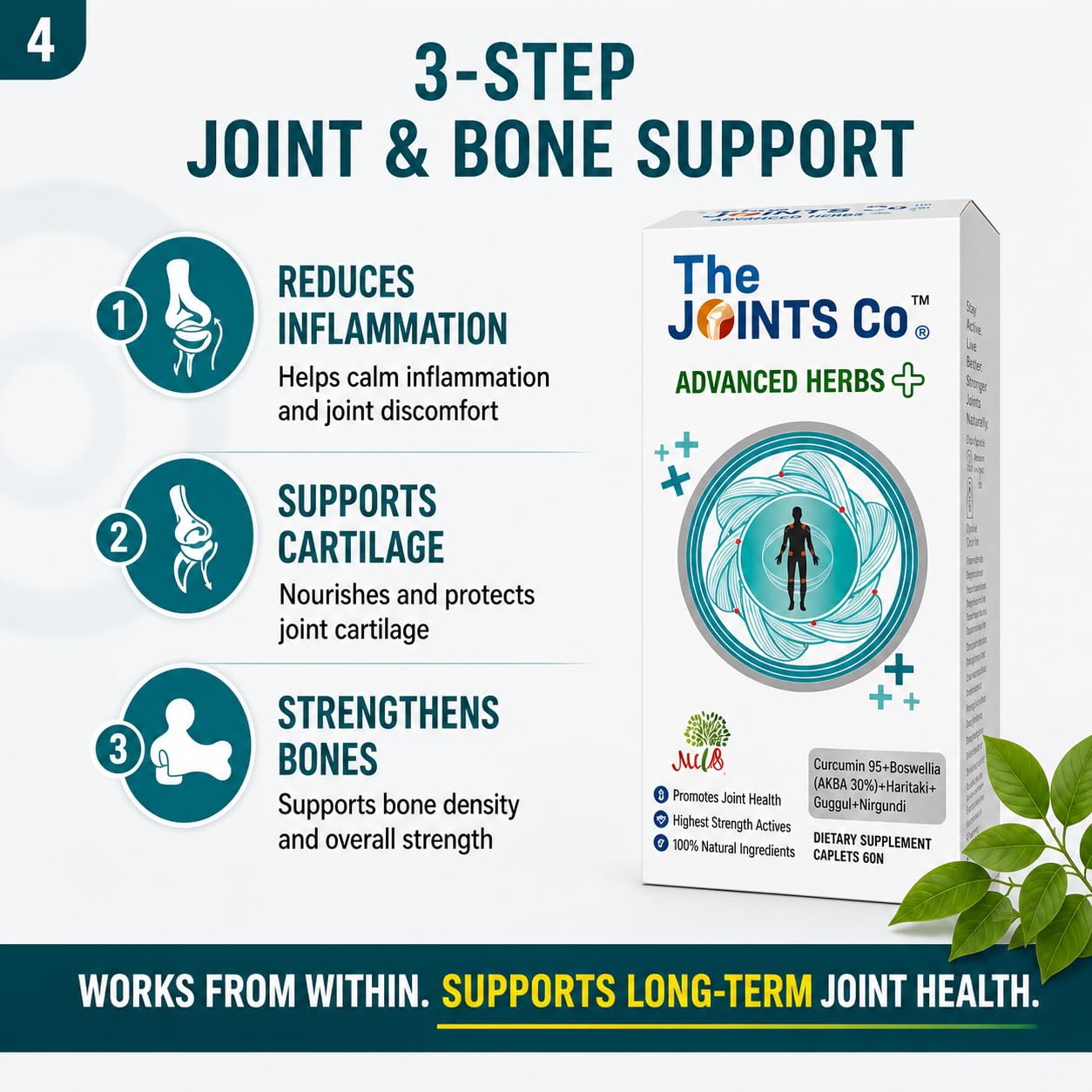 The Joints Co Advanced Herbs Plus Plant-Based Joint & Bone Support Supplement | 100% Vegetarian | No Glucosamine | For Joint Pain, Mobility, Flexibility & Bone Strength | 60 Tablets — Amazon image 4