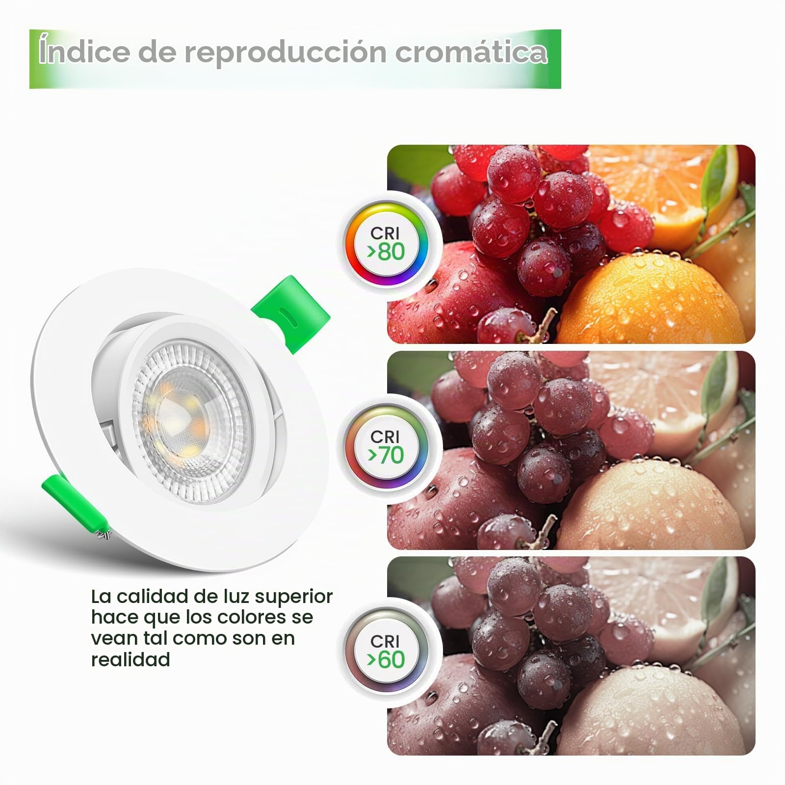 CLAR - Focos LED Interior Techo, Módulo LED Ultra Plano Regulable 6W, Seleccionador de tonalidad, Ajustable 38º, Bkanco(Pack 10)