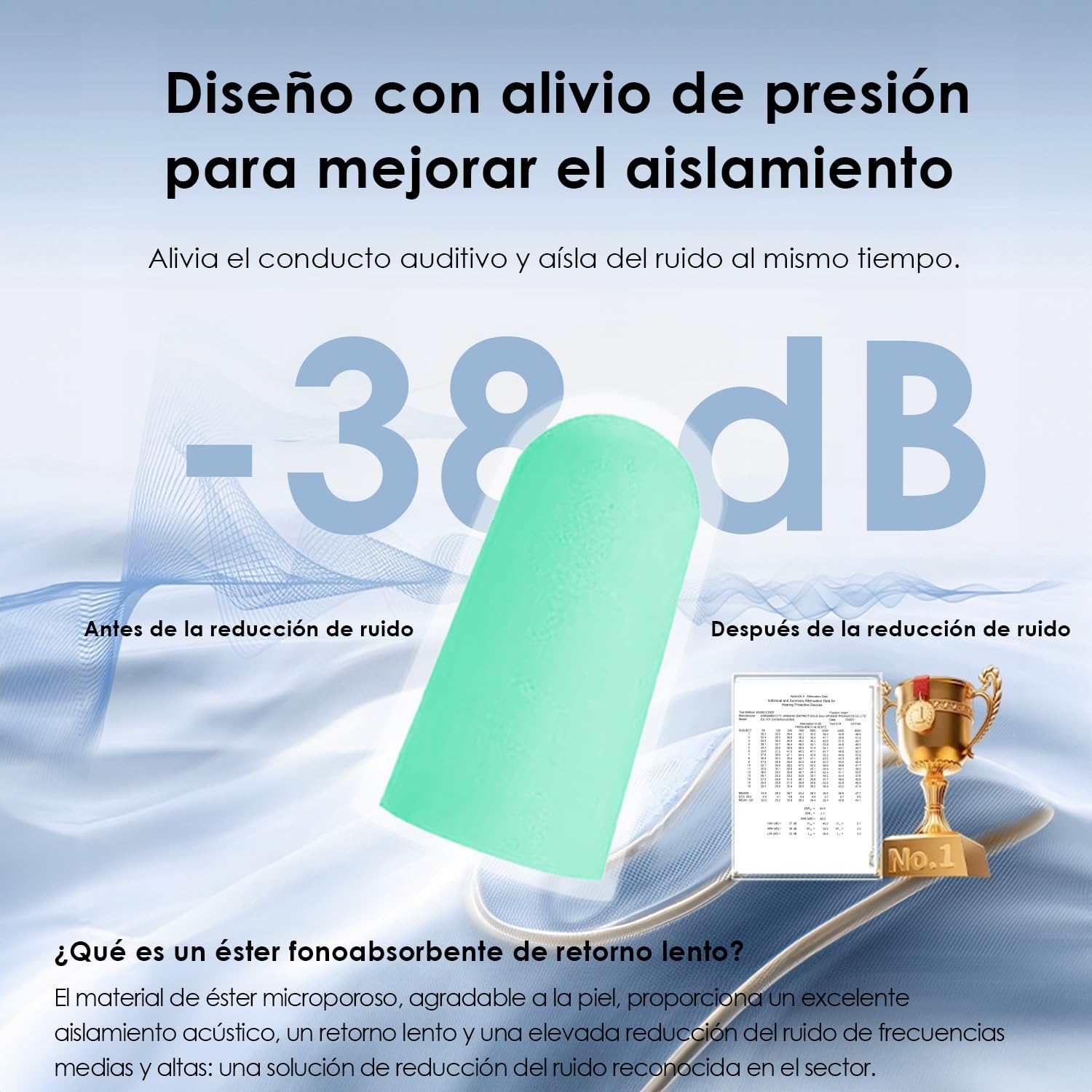 200 Pares Tapones Oidos Cancelacion De Ruido, Tapones Para Dormir SúPer Suave Dormir Tapones Ronquidos, Tapones De ProteccióN Auditiva Reutilizables