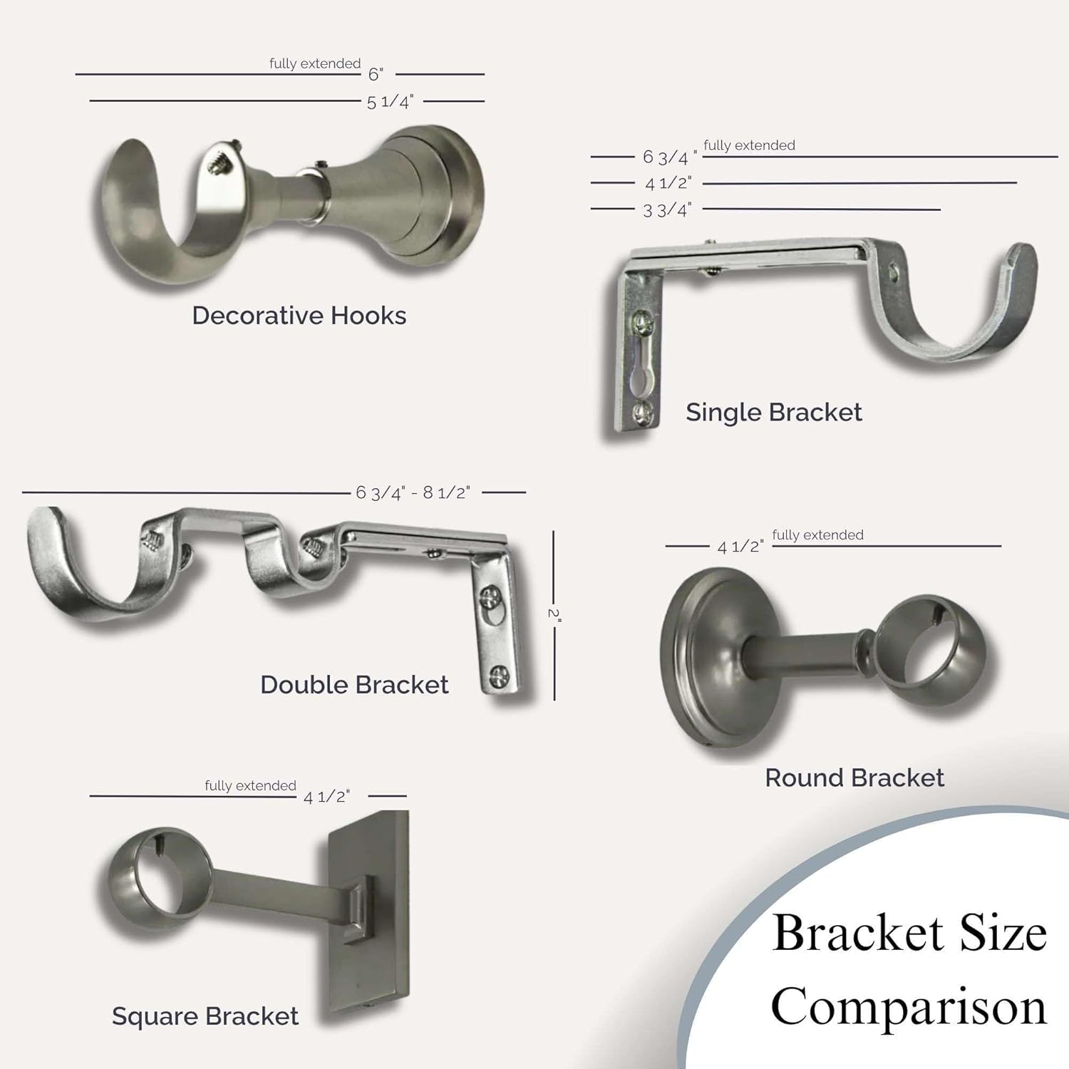 Linen Avenue Adjustable Decorative Single Rod Bracket, 2 Pack, Brass