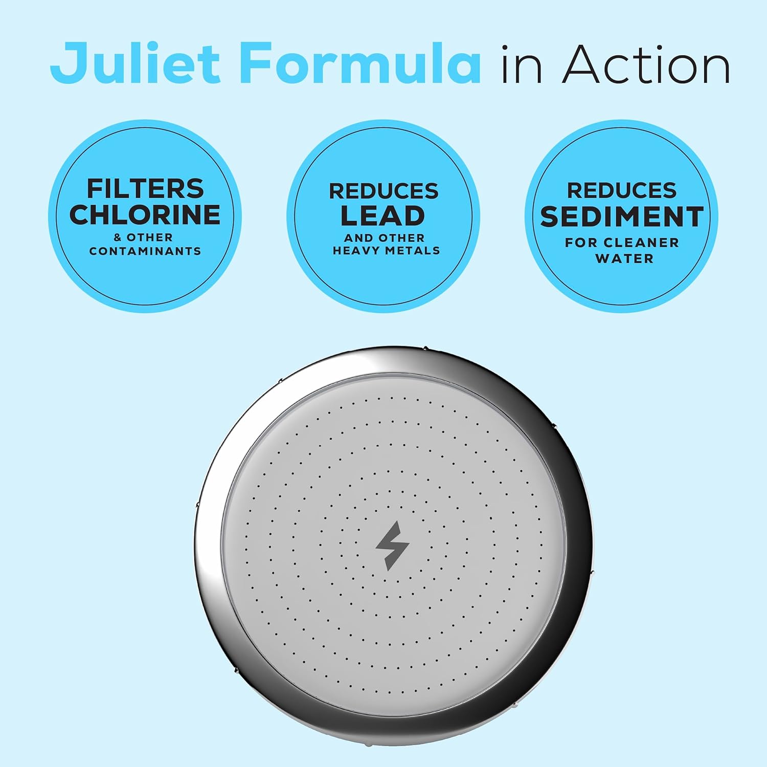 THE JULIET REPLACEMENT FILTER FOR SHOWER HEAD - Luxury High Pressure Shower Head Filter - Removes Impurities for Healthier Hair & Skin - Reduces Hair Breakage, Skin Dryness & Irritation (3 pc)