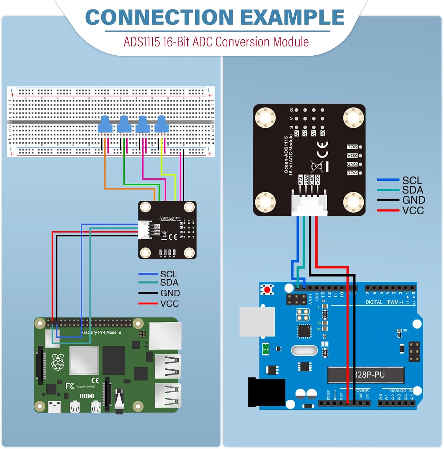 CQRobot ADS1115 16-Bit ADC Conversion Module Compatible with Raspberry Pi and Arduino Boards. Achieve Analog and Digital Signal Acquisition or Conversion, 3.3V to 5V, I2C Address Selection Switch.