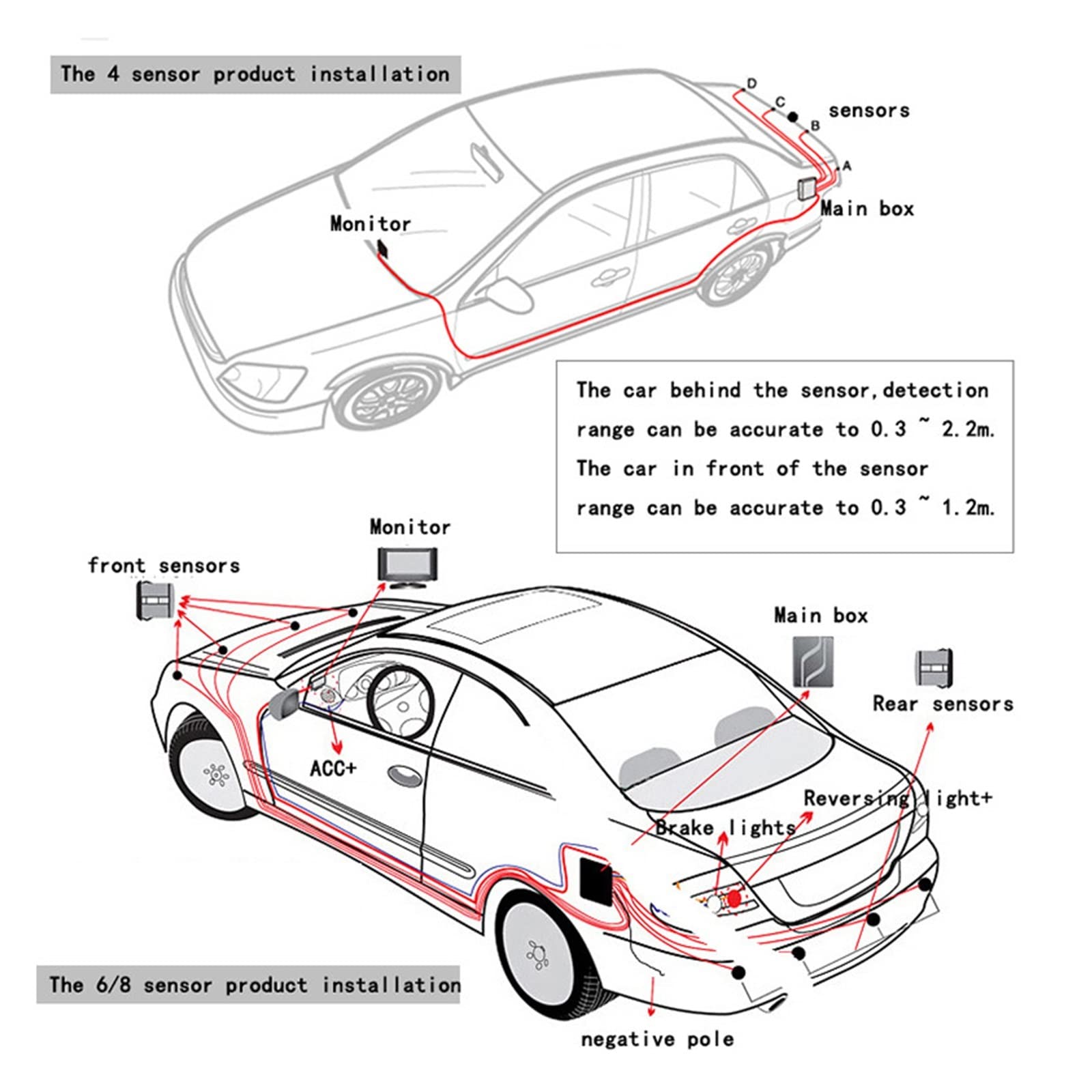 6 Capteurs de stationnement Parktronic, détecteur Automatique, kit d'assistance à la Marche arrière avec avertisseur sonore, Radar de recul pour Voiture, capteurs de recul pour Voiture