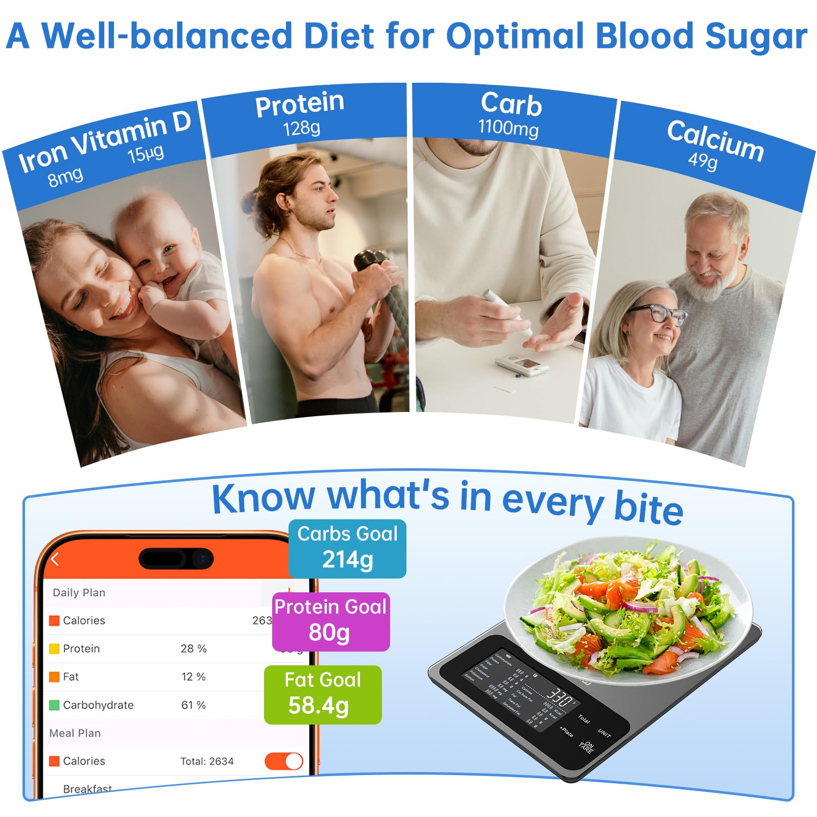 Smart Food - Bilancia da cucina con calcolatrice nutrizionale, app 30 nutrienti per il monitoraggio di calorie, grassi, carboidrati e proteine, obiettivi personali e rapporti giornalieri, informazioni