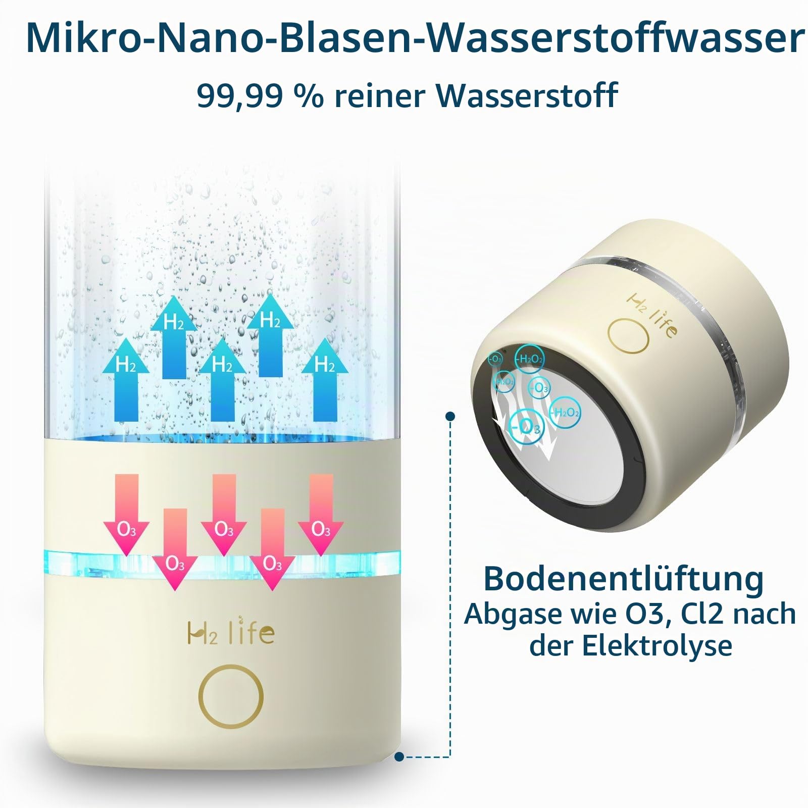 Wasserstoffwasser Wasserstoff-Wasserflasche 3000PPB wasserstoff generator wasserstoff wasser generator SPE Pem-Technologie, Tragbar, USB Wiederaufladbar (milchig weiß)