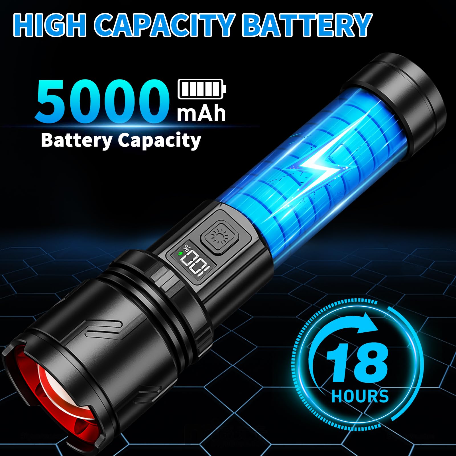 Hriovs Rechargeable LED Flashlight 990000 High Lumens, Super Bright Flashlights with Zoomable & USB Rechargeable & 4 Light Mode & IPX7 Waterproof, Powerful Flash Light for Home, Camping(2 Pack) - 5