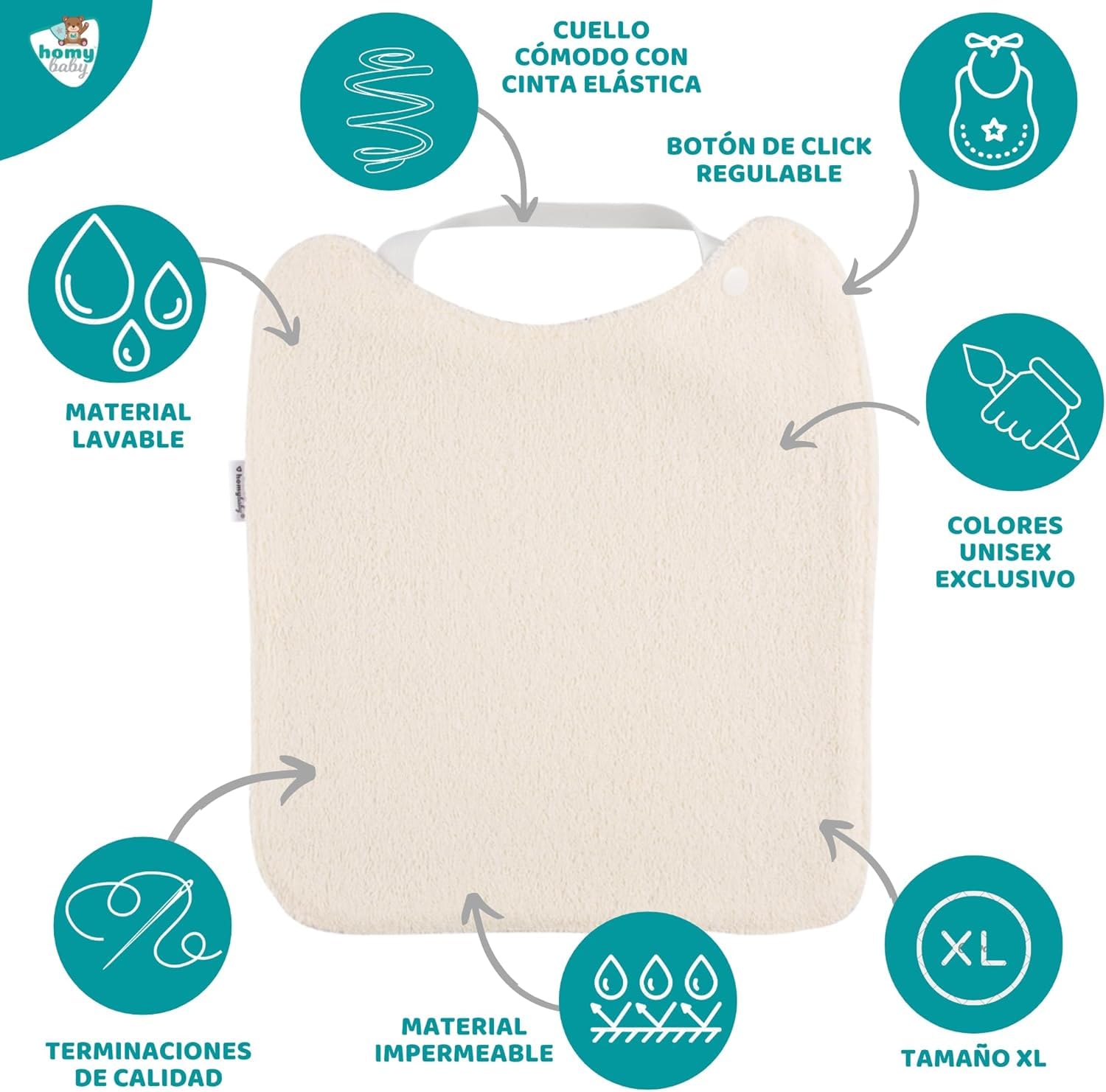 HOMYBABY® Lot 5 Bavoirs Bebe pour DME en Éponge - Bavoir Elastique Maternelle - Idéal pour la Crèche - Bavoir Imperméable Bébé Réutilisable - Puericulture bébé