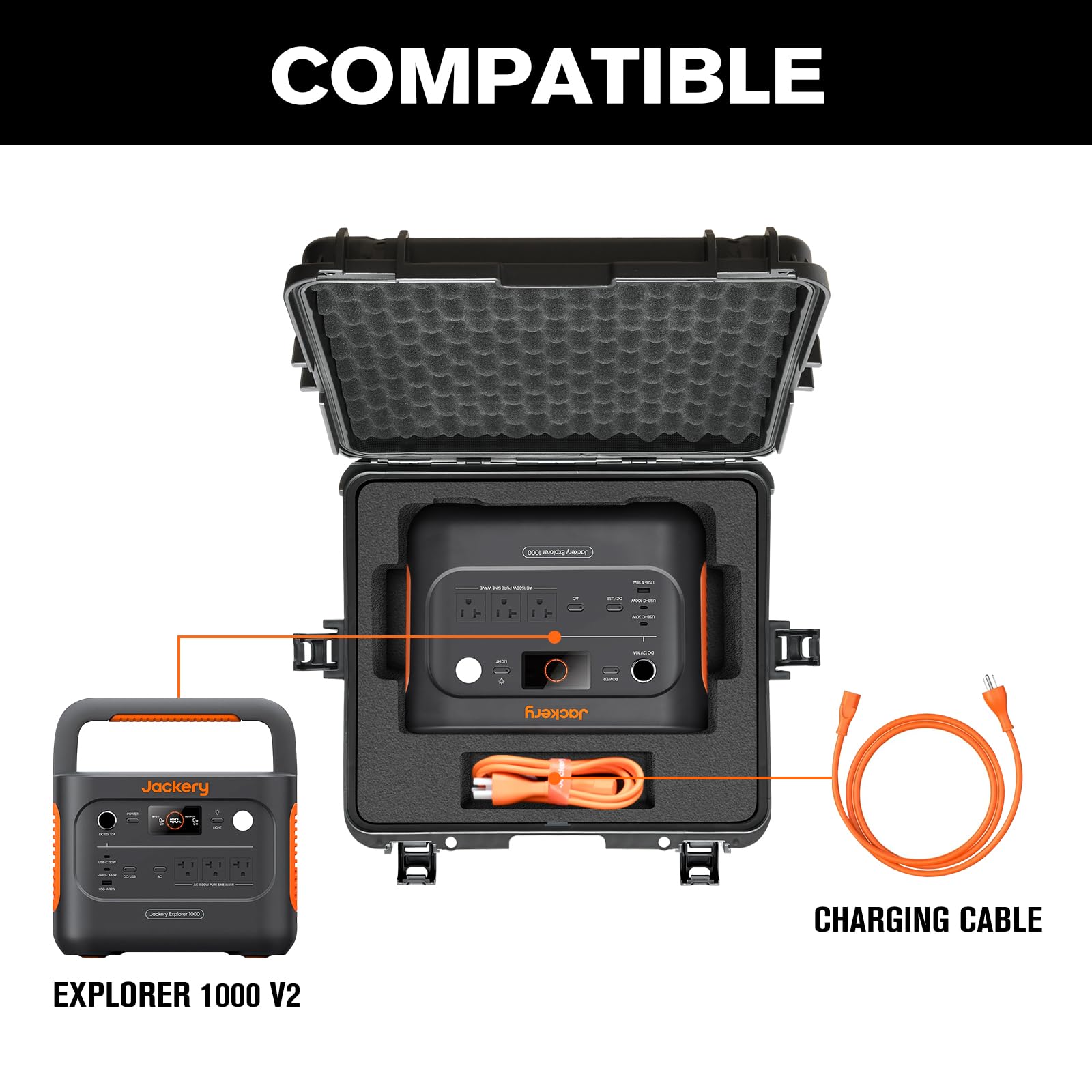 Funda rígida para Jackery Explorer 1000 v2 – Generador solar portátil, carcasa rígida: caja de almacenamiento impermeable para Jackery Explorer 1000 v2 estación de energía portátil: para cámper y