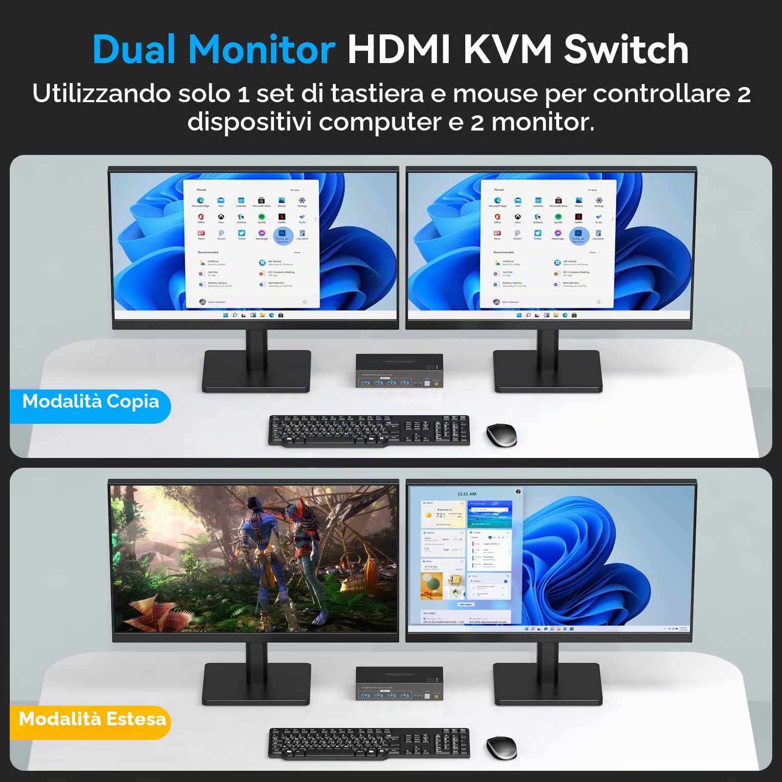 4K120Hz HDMI Interruttore KVM 2 PC 2 Monitor 8K60Hz Per KVM Switch 2 PC 2 schermi con 4 porte USB 3.0 Supporta il controllo dei cavi desktopInclude 2 cavi USB3.0
