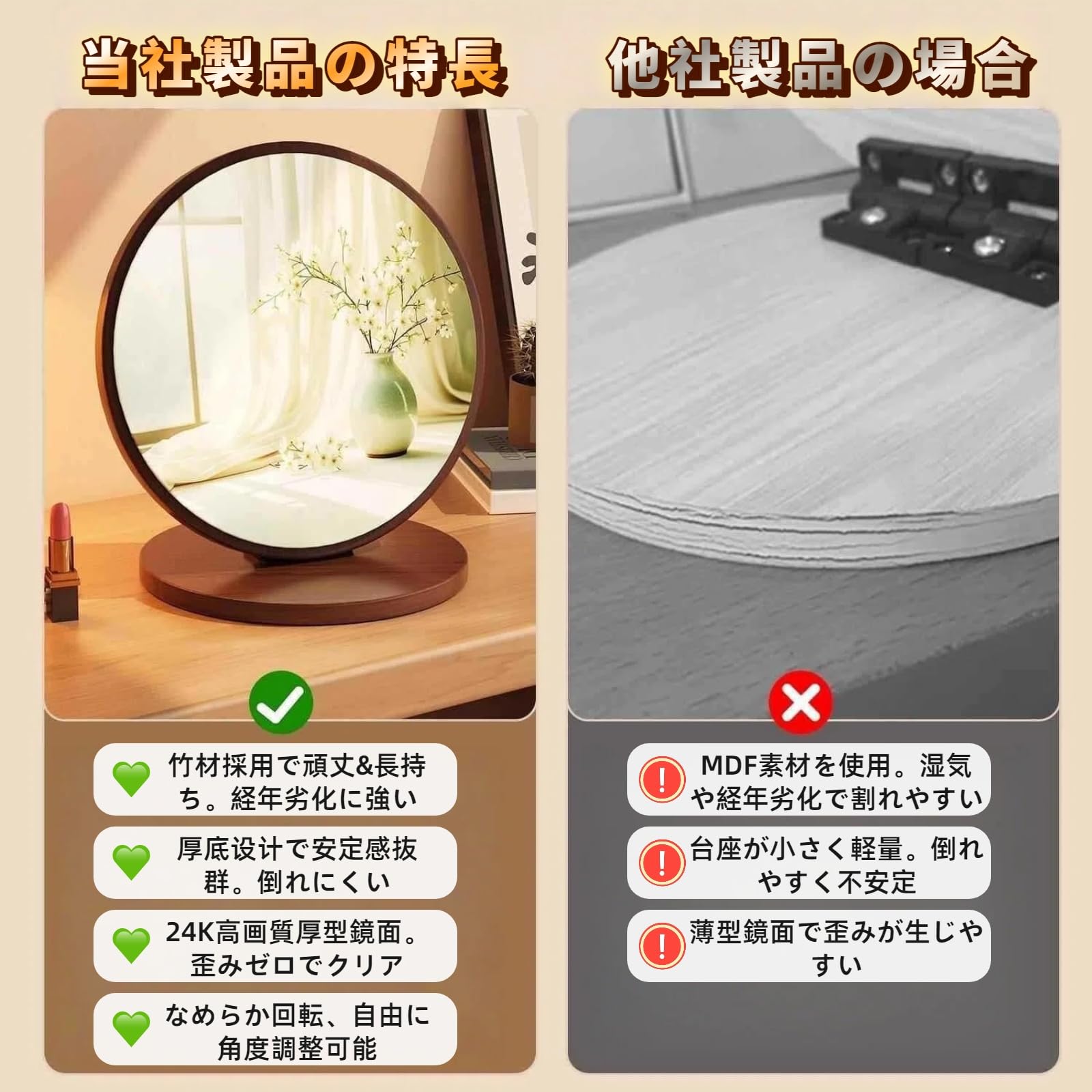 Amazon.co.jp: 【SOEDZUNG】 卓上ミラー 木製 鏡 丸型 北欧風 【天然 