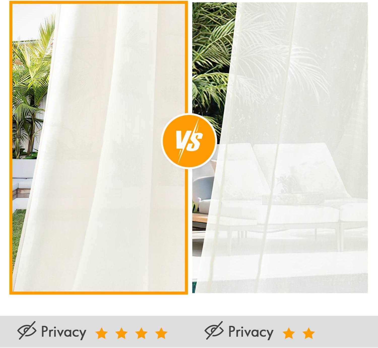 MIULEE Ivory Privacy Outdoor Curtains Waterproof Non-See-Through Semi Sheer 2 Panels Set Elegant Rod Pocket for Patio, Porch, Pergola, Cabana, Gazebo, 52 X 84 Inch Long