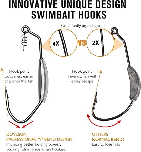 Miniatura 3 de Dovesun 12 piezas44 anzuelos de pesca con peso para agua salada y agua dulce, gusanos sin malas hierbas para pesca de lubina 30 50
