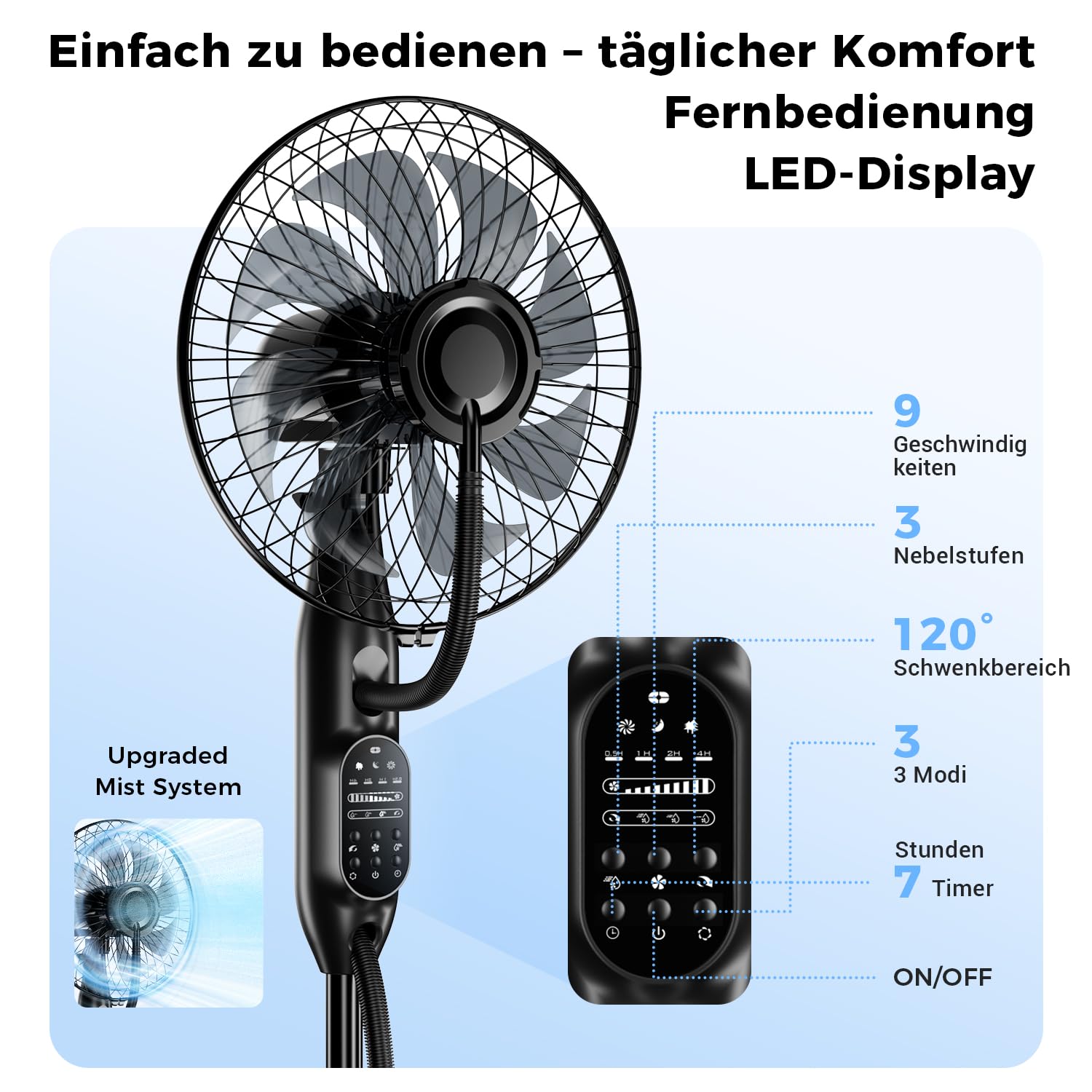 NebulaFlow Standventilator mit Wassersprüher, 3-in-1-Kühlung & Befeuchtung, Oszillierender Bodenventilator, 9 Geschwindigkeiten, 3 Modi, Fernbedienung, Leiser Schlafzimmerventilator, 1 Stück