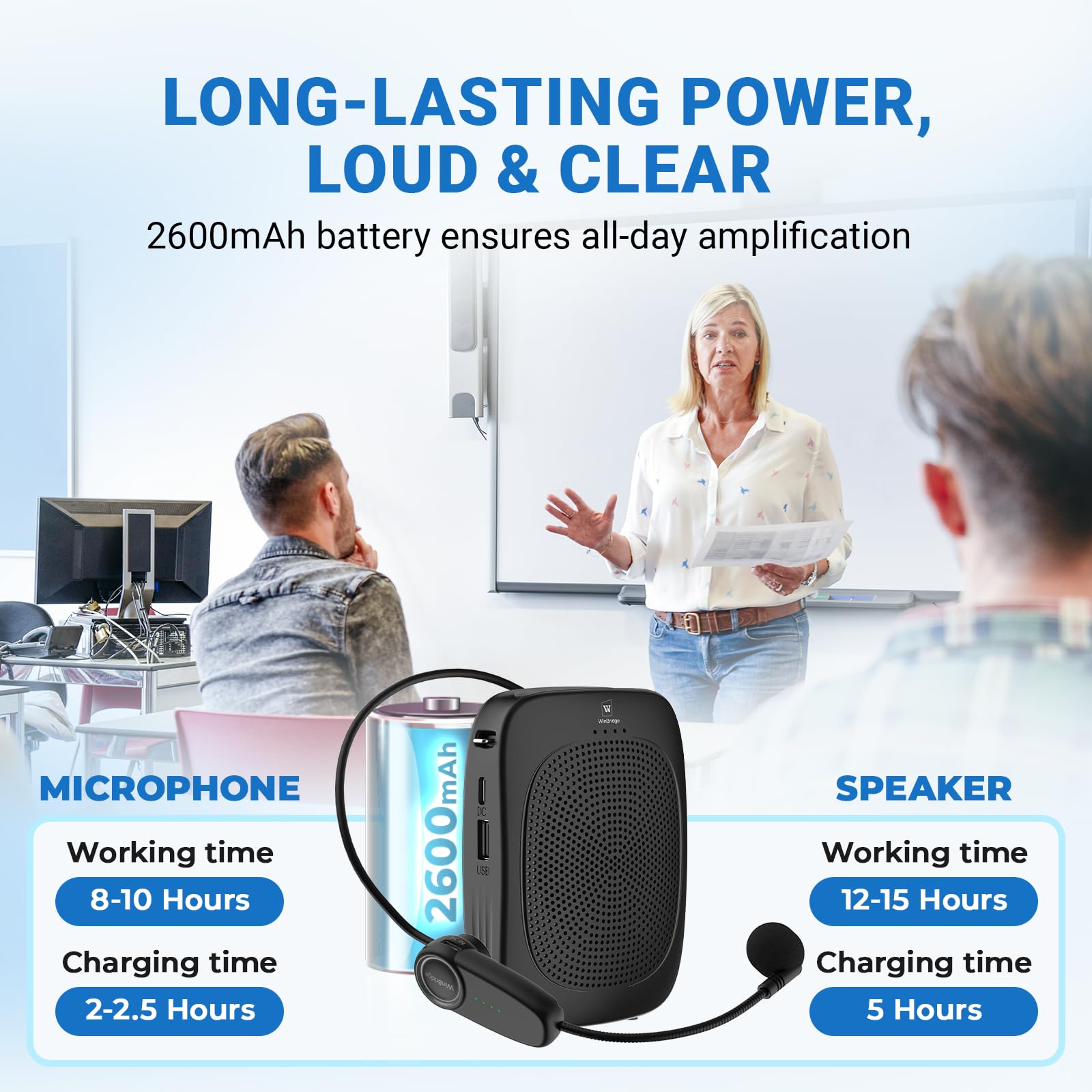 Amplificatore vocale wireless da 15W con microfono auricolare | Altoparlante con microfono,Altoparlante auricolare Bluetooth Mic per insegnanti anziani,Sistema PA portatile per aula C002