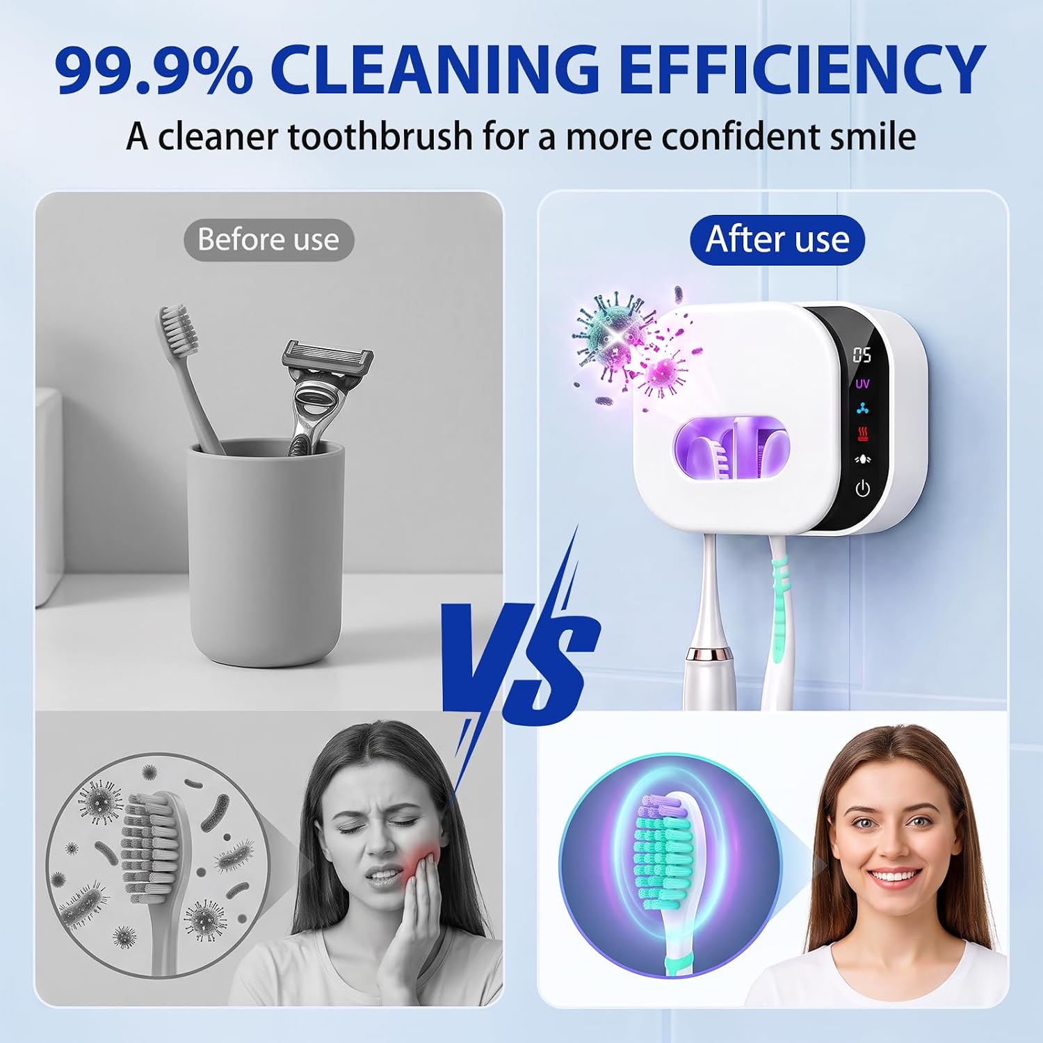 FamilyKit Toothbrush Cleaner Holder, Infrared Sensing & Drying with 2 Slots